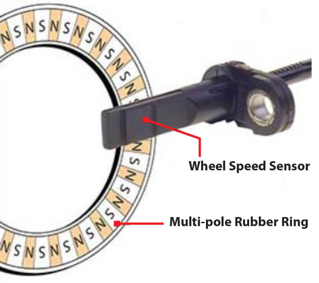 ABS MAGNETIC PICK UP PULSE TONER RING FITS MERCEDES BENZ CLS C218 C219 X218