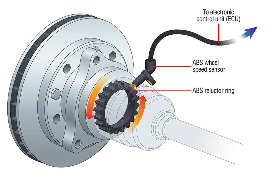 E90 wheel deals speed sensor